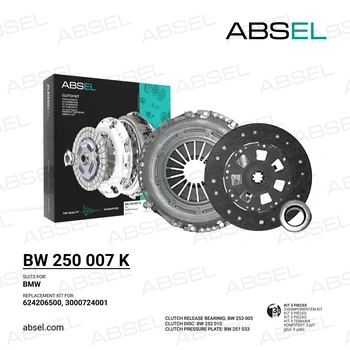 Clutch kit Clutch kit