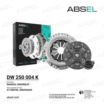 Clutch kit Clutch kit