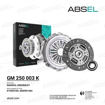 Clutch kit Clutch kit